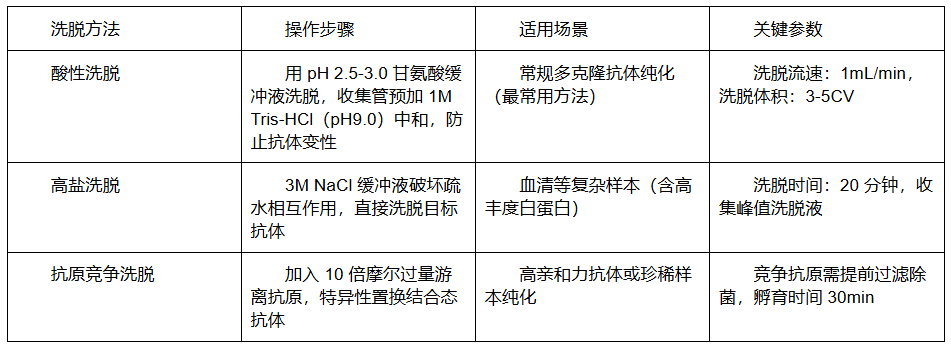 层析555.png 层析555.png