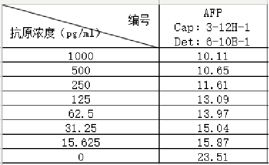 AFP 数据22.png